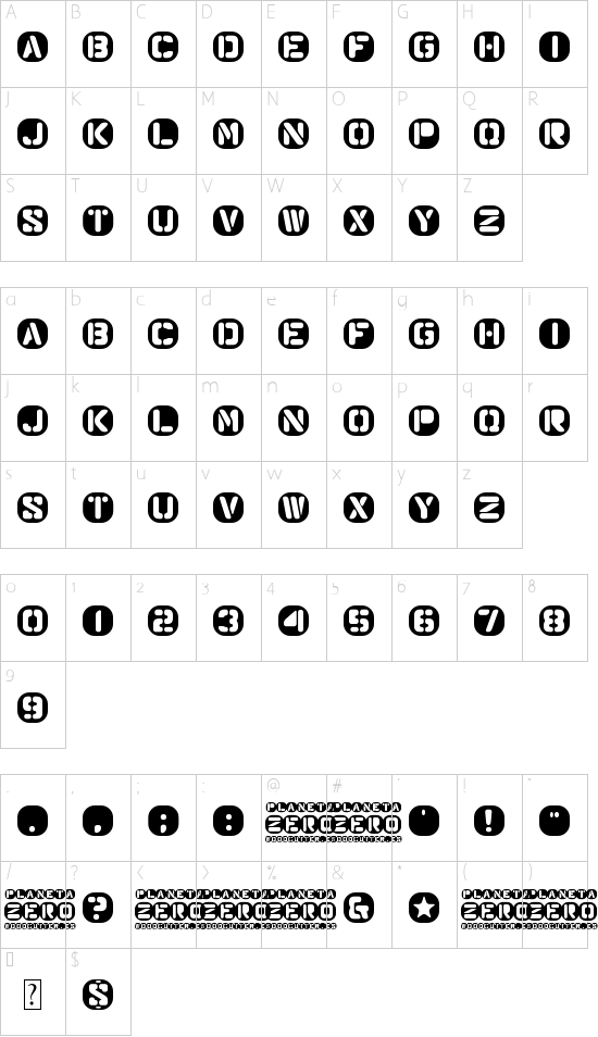 Planeta Zero font character map