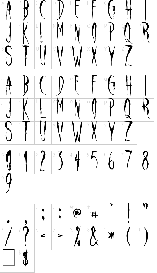 Raven Song font character map