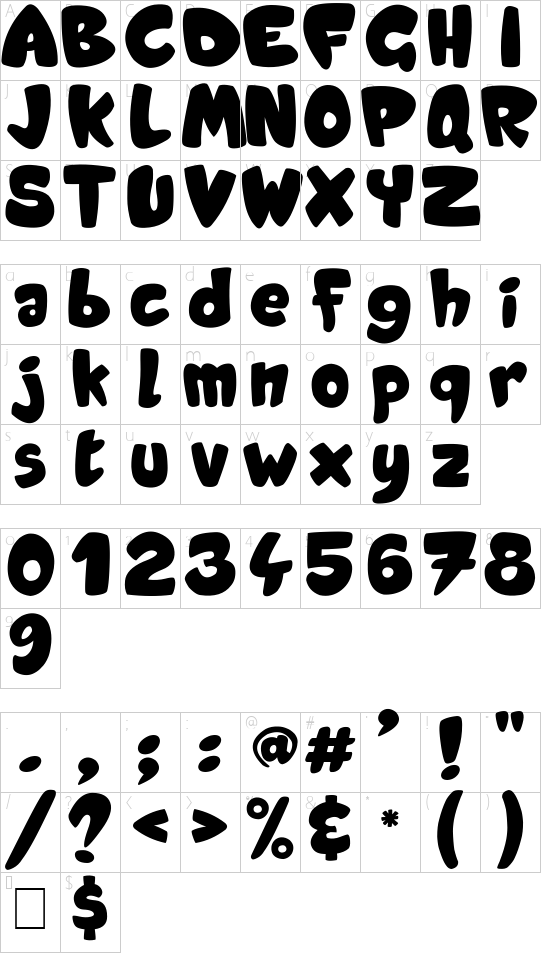 Candy Shop Black font character map