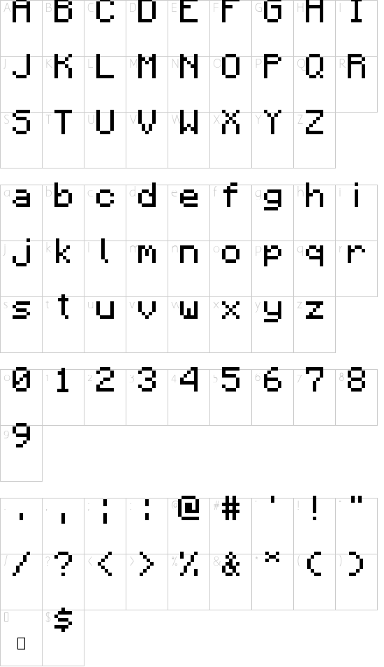 Five Fonts at Freddy