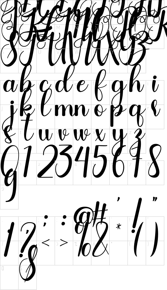 Kathiya font character map