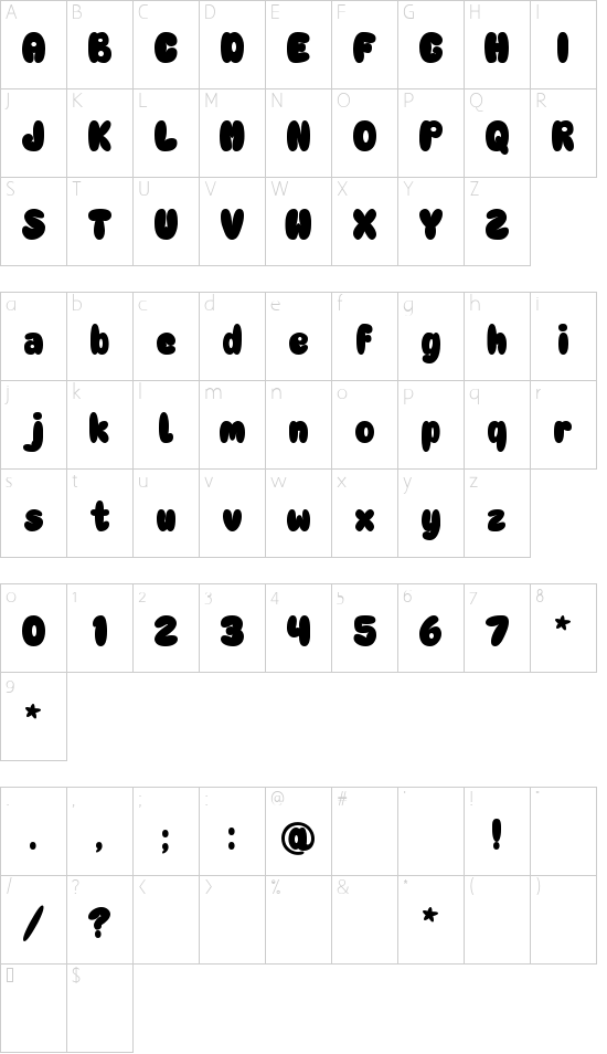 Rainball font character map