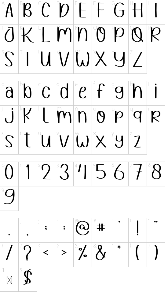 HELLO MOMMY font character map
